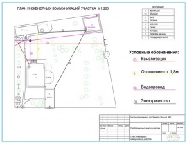 Технический план коммуникаций Технический план в Чапаевске