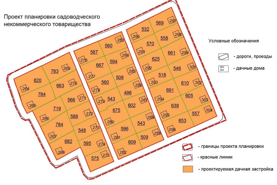 межевание земель общего пользования СНТ в Чапаевске