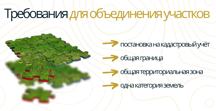 Требования к участкам для объединения в Чапаевске